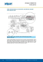 Предварительный просмотр 28 страницы Dynaset HG 1 User Manual