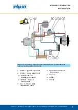 Предварительный просмотр 29 страницы Dynaset HG 1 User Manual