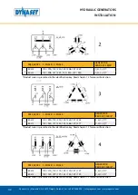 Предварительный просмотр 42 страницы Dynaset HG 1 User Manual