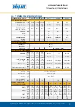 Preview for 63 page of Dynaset HG 1 User Manual