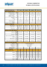 Preview for 64 page of Dynaset HG 1 User Manual