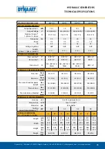 Preview for 65 page of Dynaset HG 1 User Manual