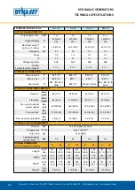 Preview for 66 page of Dynaset HG 1 User Manual