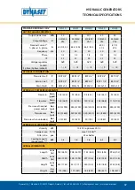 Preview for 67 page of Dynaset HG 1 User Manual