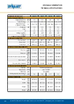 Preview for 68 page of Dynaset HG 1 User Manual