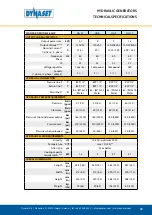 Preview for 69 page of Dynaset HG 1 User Manual