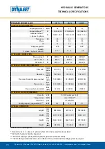 Preview for 70 page of Dynaset HG 1 User Manual