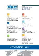 Preview for 72 page of Dynaset HG 1 User Manual