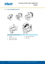 Preview for 10 page of Dynaset HKL 1300 User Manual