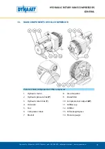 Предварительный просмотр 11 страницы Dynaset HKL 1300 User Manual