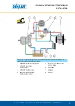 Предварительный просмотр 29 страницы Dynaset HKL 1300 User Manual