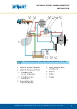 Предварительный просмотр 31 страницы Dynaset HKL 1300 User Manual