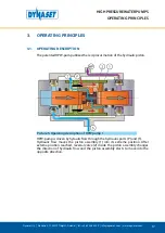 Preview for 17 page of Dynaset HPW 1000 User Manual