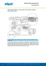 Preview for 22 page of Dynaset HPW 1000 User Manual