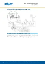 Preview for 26 page of Dynaset HPW 1000 User Manual