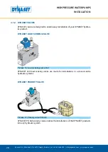 Preview for 28 page of Dynaset HPW 1000 User Manual