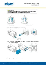 Preview for 42 page of Dynaset HPW 1000 User Manual