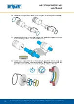 Preview for 46 page of Dynaset HPW 1000 User Manual