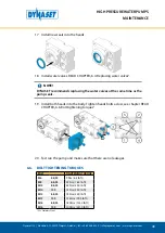 Preview for 49 page of Dynaset HPW 1000 User Manual