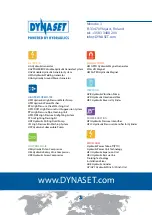 Preview for 62 page of Dynaset HPW 1000 User Manual