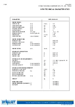 Preview for 15 page of Dynaset KPL 270-200-1250x8 Operation Instructions Manual