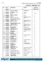 Preview for 17 page of Dynaset KPL 270-200-1250x8 Operation Instructions Manual