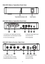 Предварительный просмотр 2 страницы Dynasty ProAudio WSA-5RP Manual