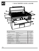 Preview for 60 page of Dynasty DBQ-30IA Owner'S Manual