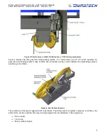 Preview for 7 page of Dynatech ASG 1XX Instructions For Use And Maintenance Manual