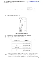 Preview for 10 page of Dynatech ASG Series Instructions For Use Manual