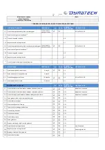 Preview for 18 page of Dynatech PR-2000 UD Instructions For Use And Maintenance Manual