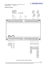 Preview for 20 page of Dynatech SD-BOX Instructions For Use And Maintenance Manual