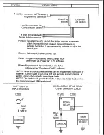 Предварительный просмотр 5 страницы DYNATEK 2-11P Manual