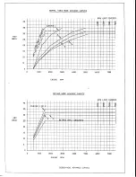 Preview for 8 page of DYNATEK D2K-HD1E User Instructions