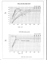 Preview for 7 page of DYNATEK D2K-HD2E User Instructions