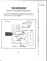 Предварительный просмотр 1 страницы DYNATEK D31-3 Installation Instructions