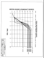 Предварительный просмотр 3 страницы DYNATEK D3K2-2 Installation Instructions