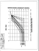 Предварительный просмотр 2 страницы DYNATEK D3K7-1 Installation Instructions