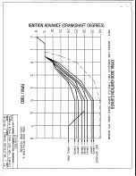 Preview for 3 page of DYNATEK D3K7-4 Installation Instructions