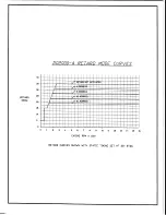 Предварительный просмотр 11 страницы DYNATEK DDK1-10 Installation Manual