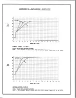 Preview for 10 page of DYNATEK DDK2-12C Installation Manual