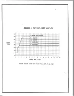 Предварительный просмотр 11 страницы DYNATEK DDK2-12C Installation Manual