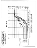 Предварительный просмотр 12 страницы DYNATEK DDK2-18C Installation Manual