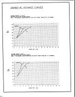 Предварительный просмотр 11 страницы DYNATEK DDK3-4 Installation Manual