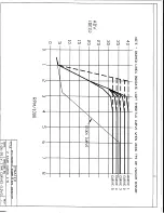 Предварительный просмотр 4 страницы DYNATEK DDK7-3 Installation Instructions