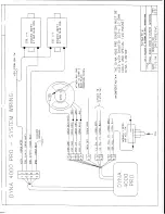 Preview for 5 page of DYNATEK DP4000-1 User Instructions