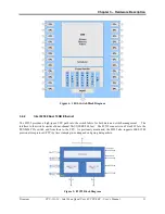 Preview for 16 page of Dynatem CPU-111-10 User Manual