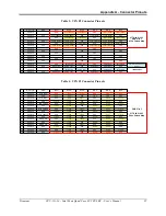 Preview for 27 page of Dynatem CPU-111-10 User Manual