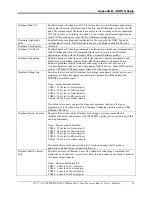 Preview for 47 page of Dynatem CPU-71-10 User Manual