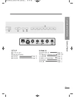 Предварительный просмотр 11 страницы Dynatone DPP-510 Owner'S Manual